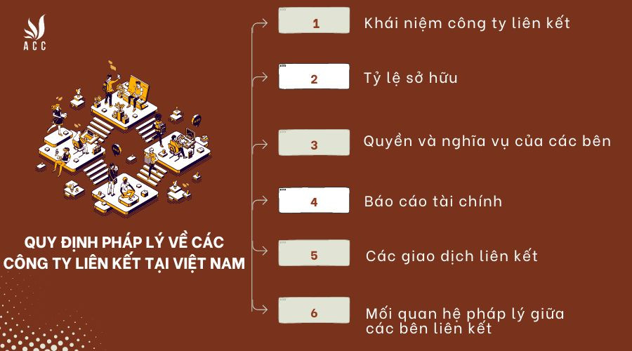 Quy định pháp lý về các công ty liên kết tại Việt Nam