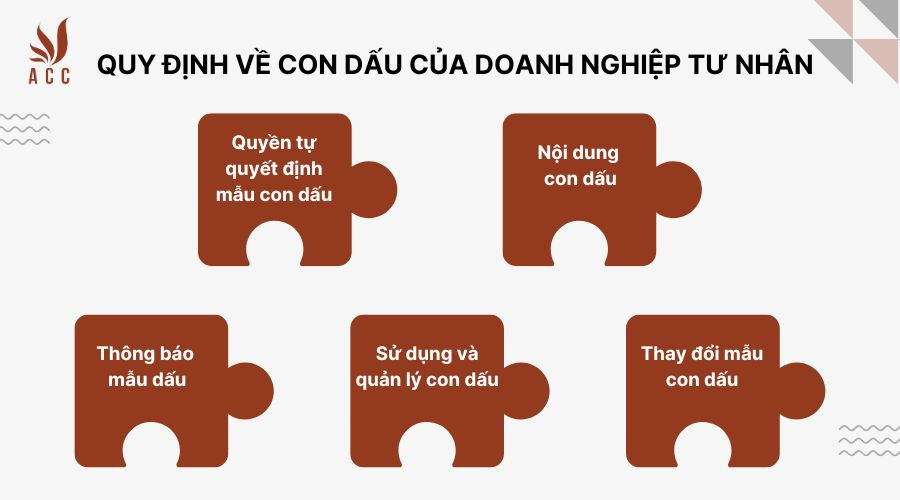 Quy định về con dấu của doanh nghiệp tư nhân