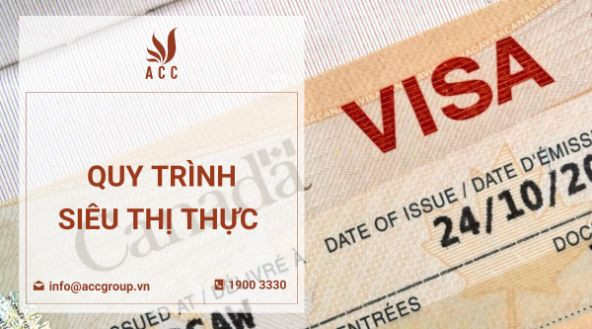 Quy trình siêu thị thực