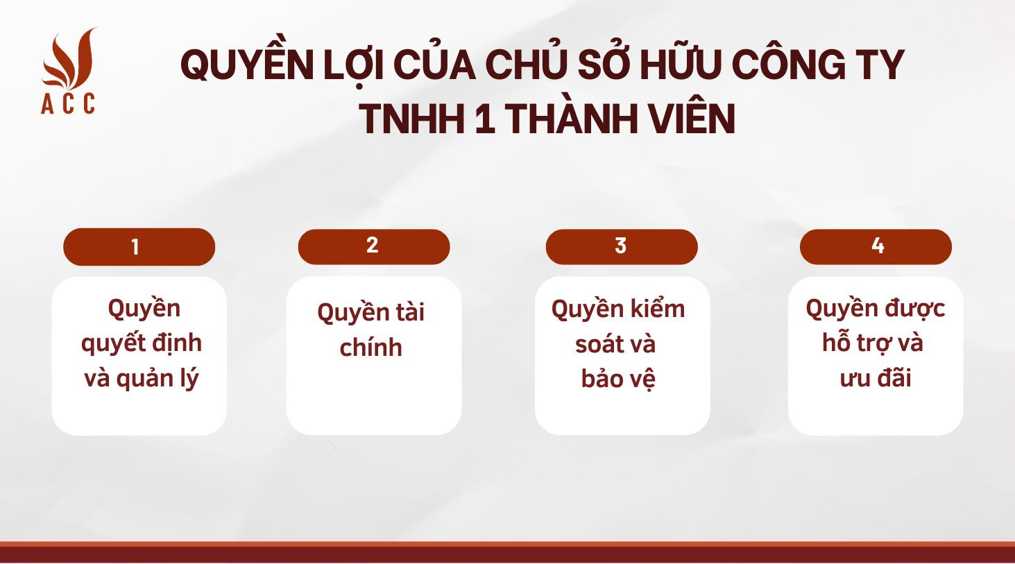 Quyền lợi của chủ sở hữu công ty TNHH 1 thành viên 