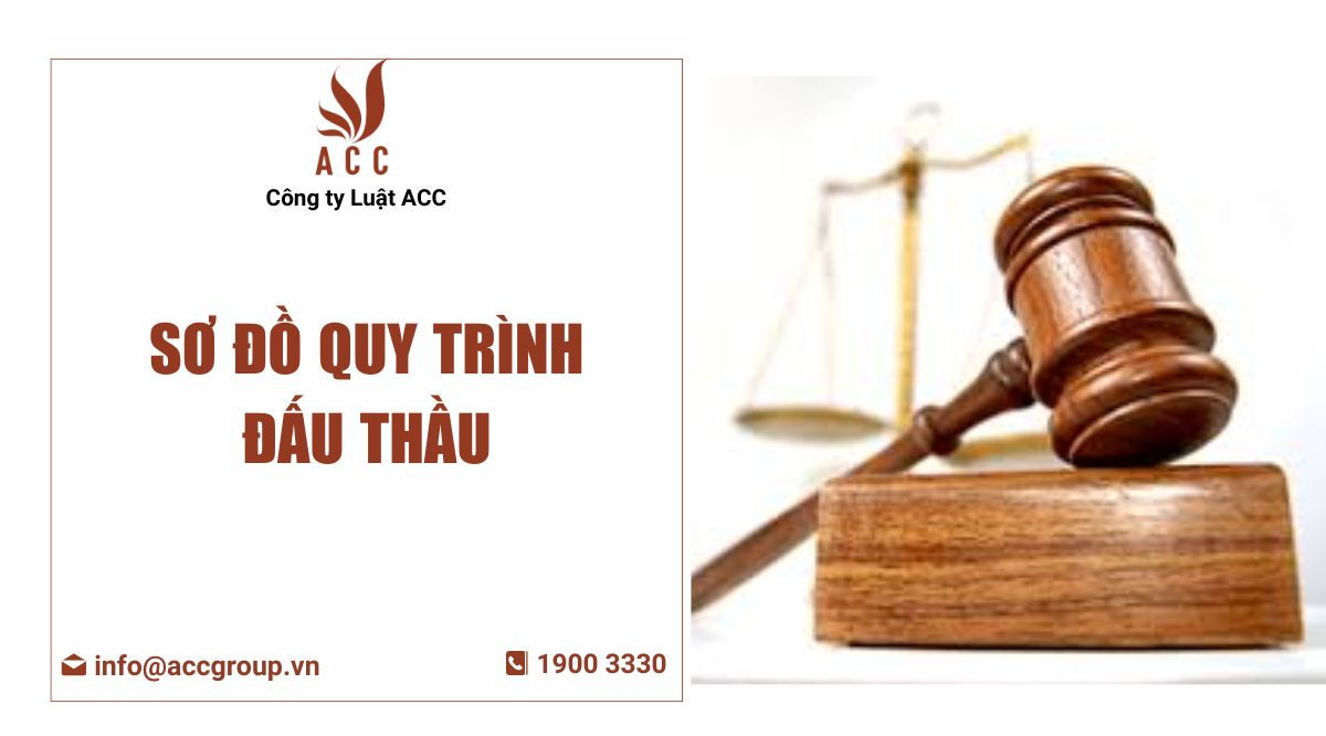 Sơ đồ quy trình đấu thầu