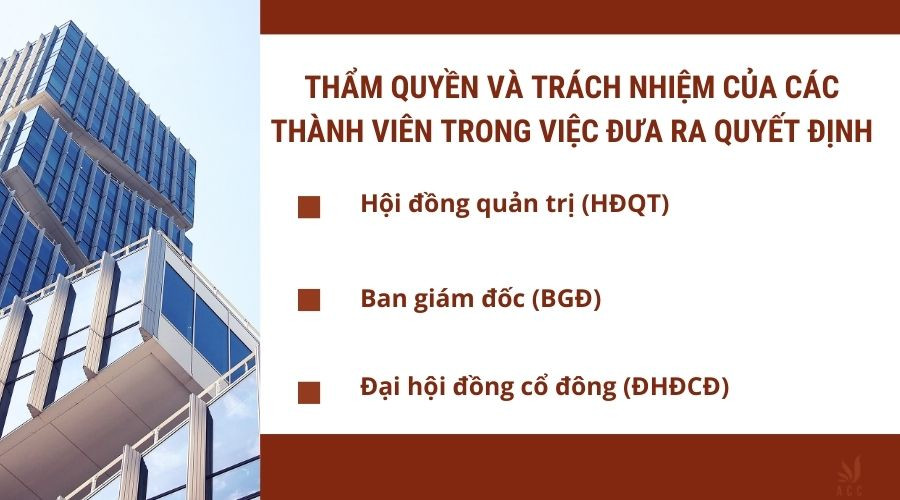 Thẩm quyền và trách nhiệm của các thành viên trong việc đưa ra quyết định
