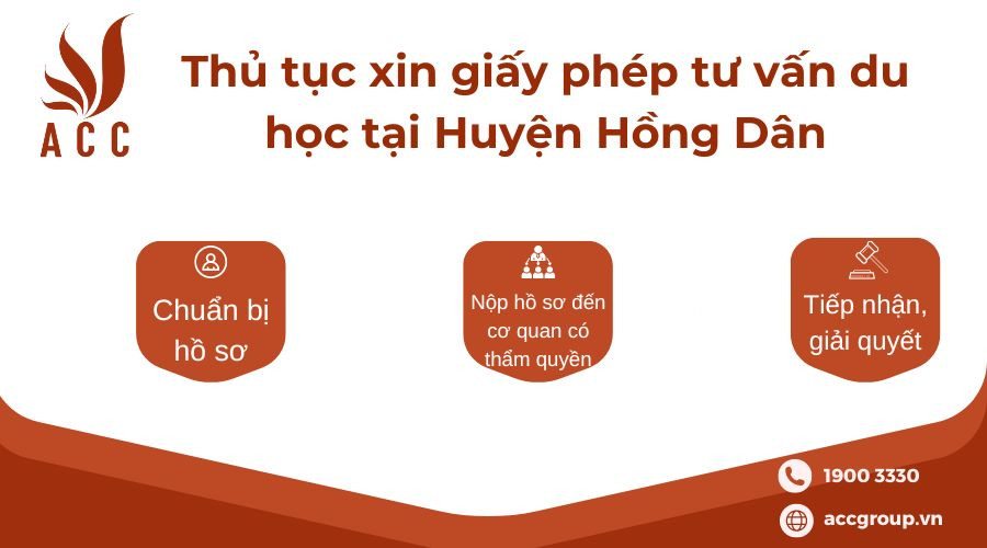 Thủ tục xin giấy phép tư vấn du học tại Huyện Hồng Dân