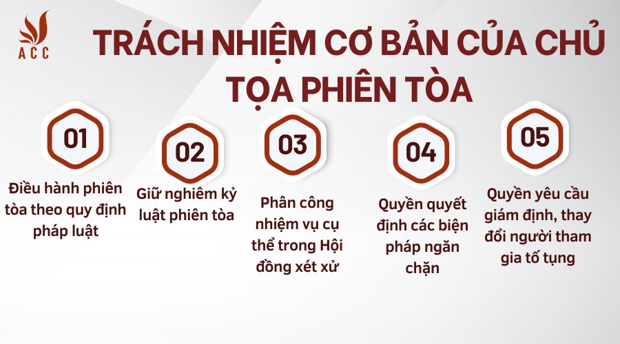 Trách nhiệm cơ bản của chủ tọa phiên tòa