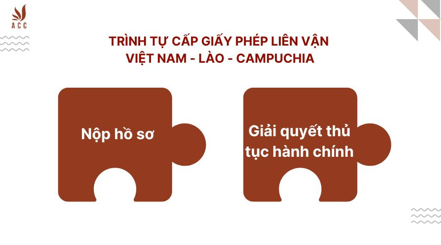 Trình tự cấp giấy phép liên vận Việt Nam - Lào - Campuchia