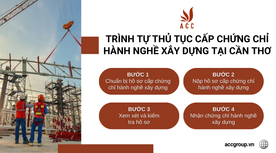Trình tự thủ tục cấp chứng chỉ hành nghề xây dựng tại Cần Thơ
