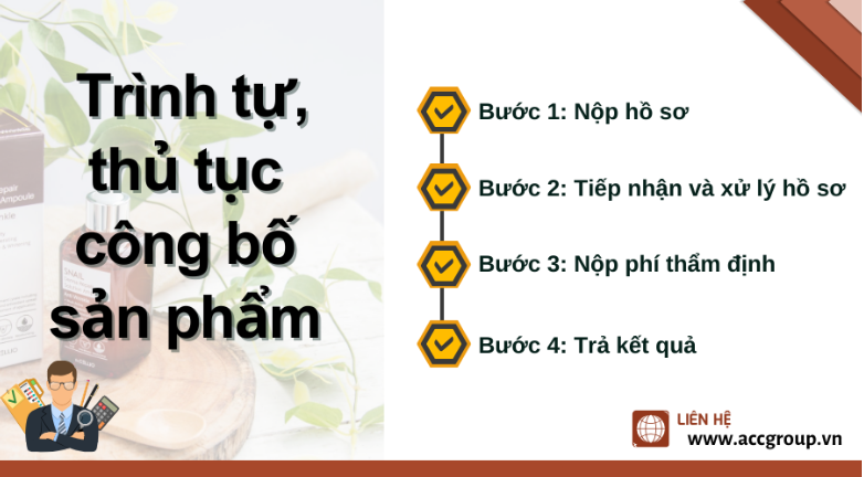 Trình tự, thủ tục công bố sản phẩm