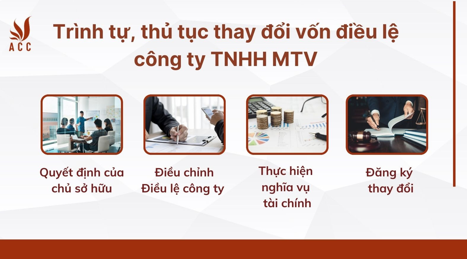 Trình tự, thủ tục thay đổi vốn điều lệ công ty TNHH MTV