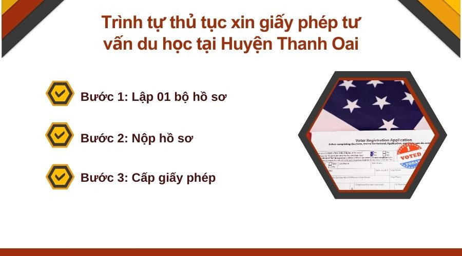 Trình tự thủ tục xin giấy phép tư vấn du học tại Huyện Thanh Oai