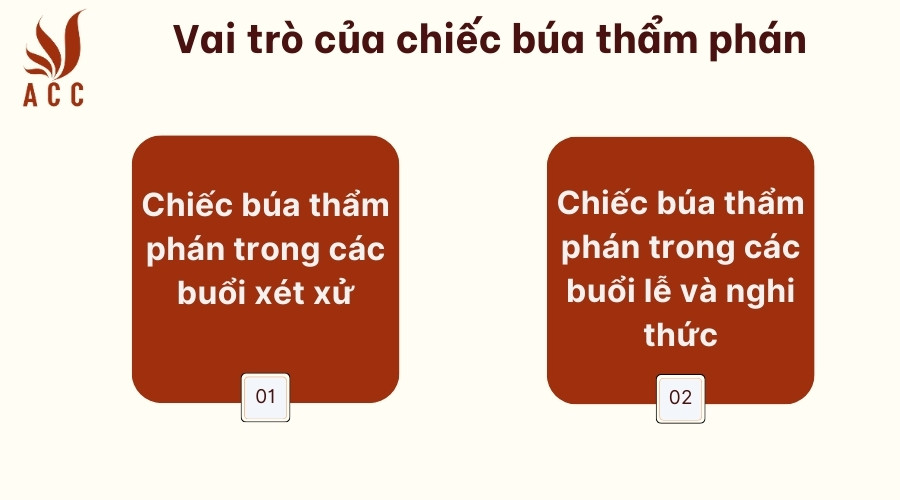 Vai trò của chiếc búa thẩm phán