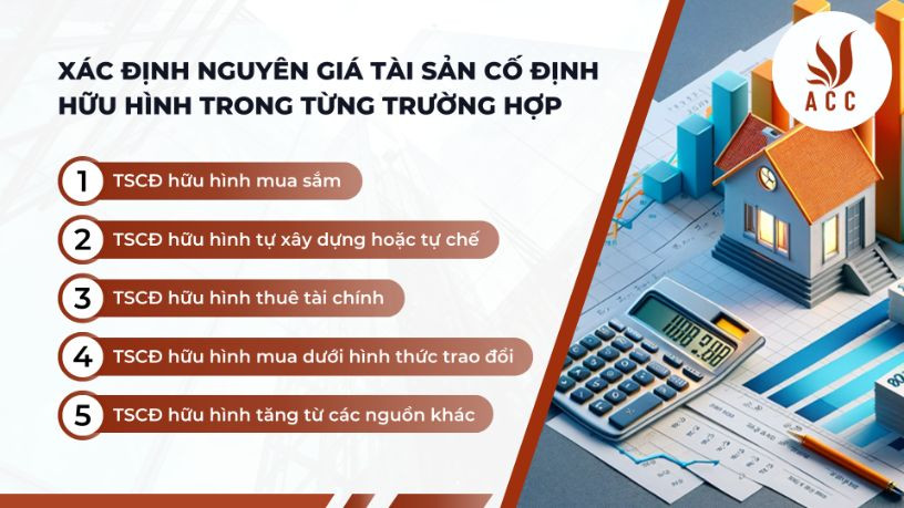 Xác định nguyên giá tài sản cố định hữu hình trong từng trường hợp