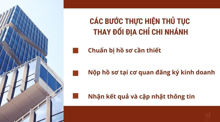 Các bước thực hiện thủ tục thay đổi địa chỉ chi nhánh công ty