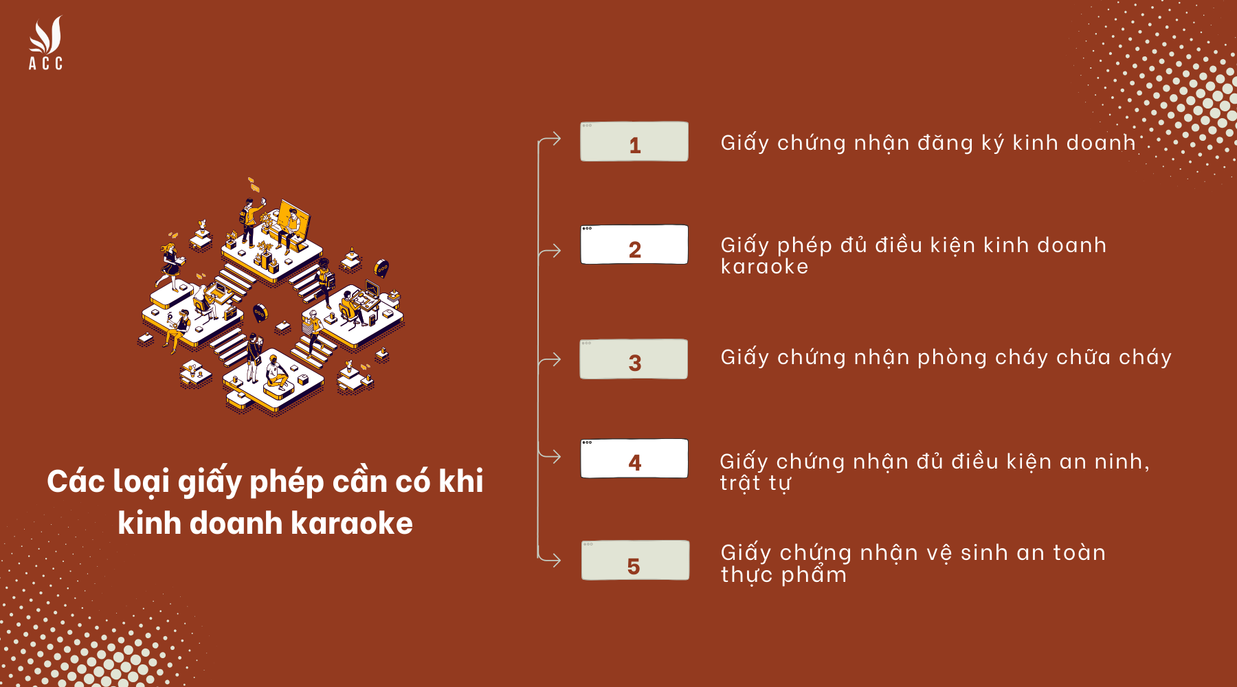 cac-loai-giay-phep-can-co-khi-kinh-doanh-karaoke