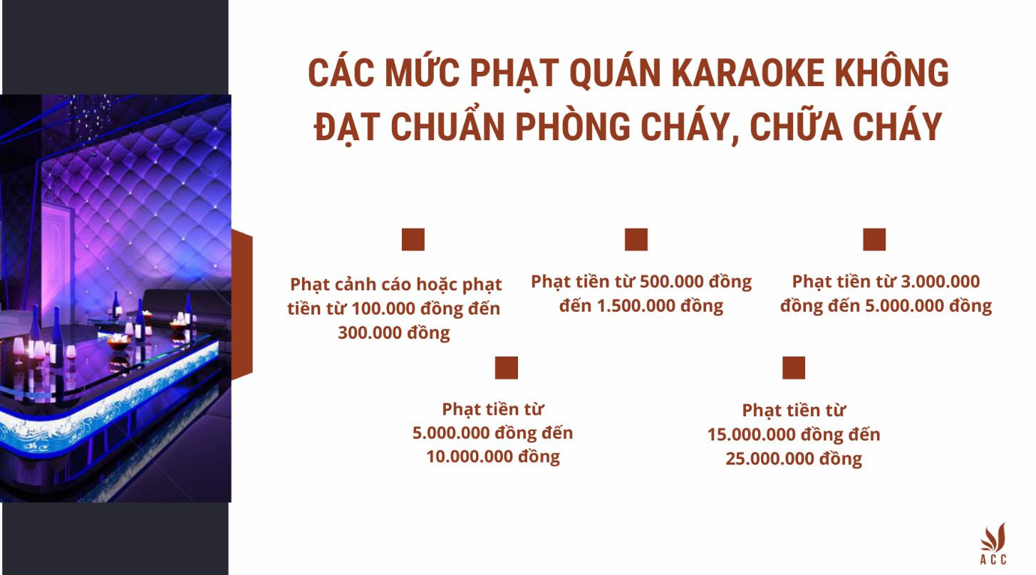 Các mức phạt quán karaoke không đạt chuẩn phòng cháy, chữa cháy