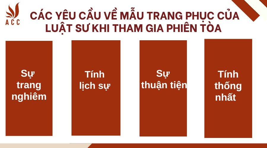 Các yêu cầu về mẫu trang phục của luật sư khi tham gia phiên tòa 