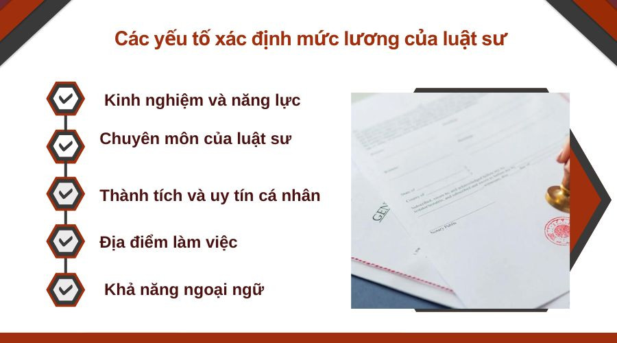 Các yếu tố xác định mức lương của luật sư 