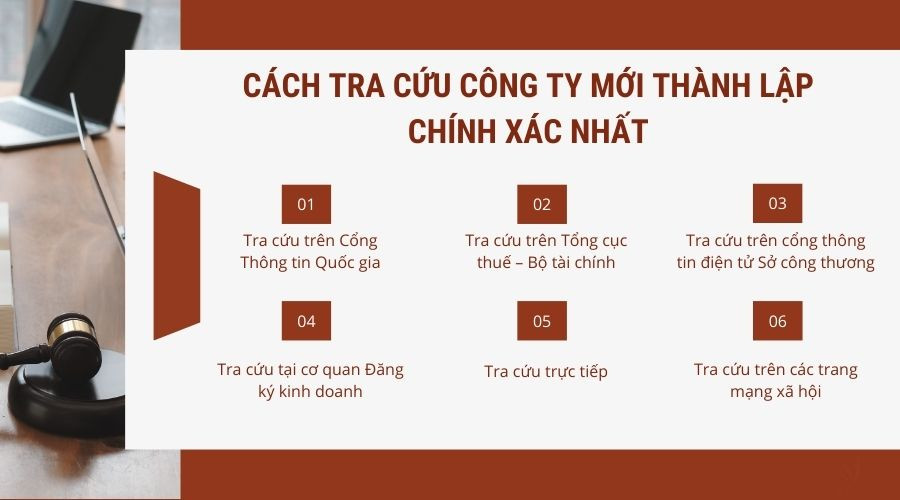 cach-tra-cuu-cong-ty-moi-thanh-lap-chinh-xac-nhat