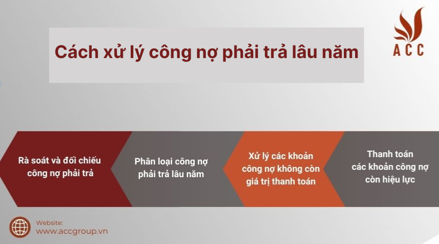 Cách xử lý công nợ phải trả lâu năm