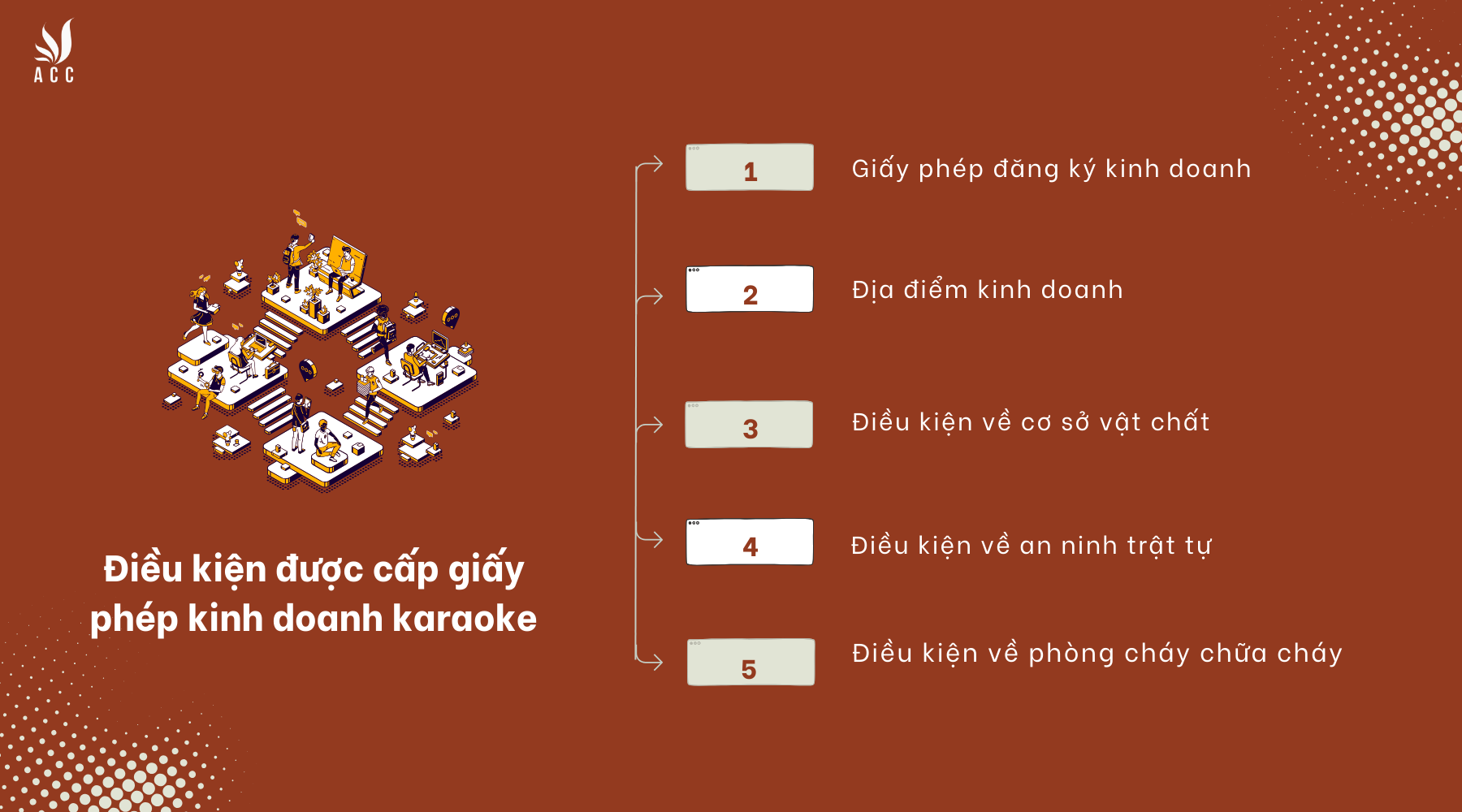 dieu-kien-duoc-cap-giay-phep-kinh-doanh-karaoke