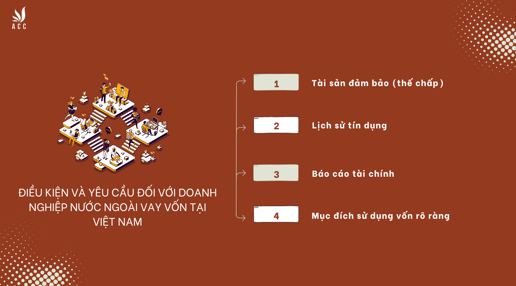 Điều kiện và yêu cầu đối với doanh nghiệp nước ngoài vay vốn tại Việt Nam 