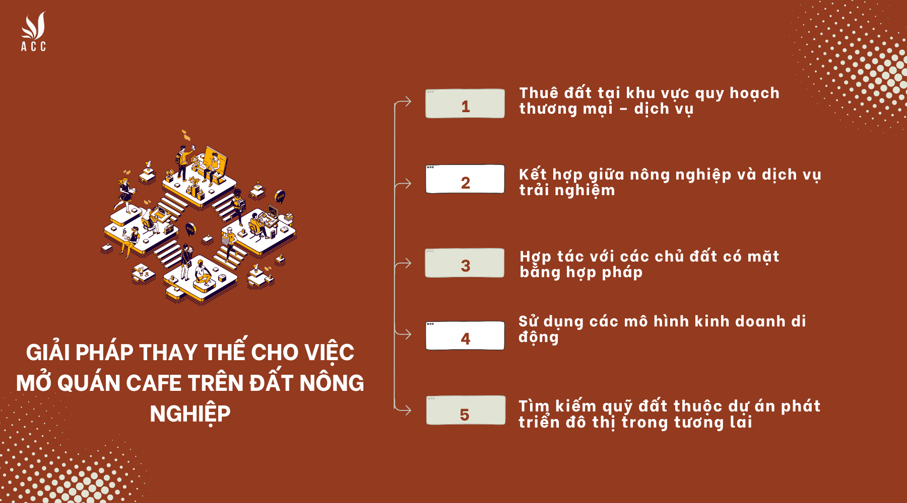 Giải pháp thay thế cho việc mở quán cafe trên đất nông nghiệp