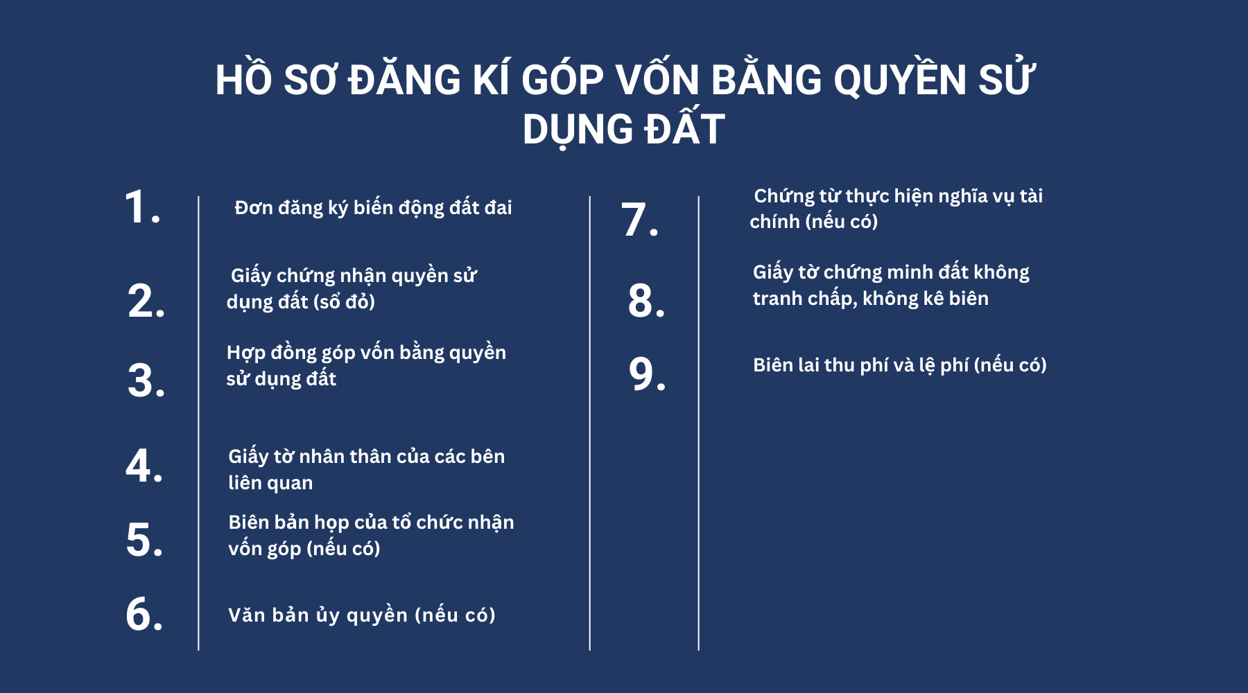 Hồ sơ đăng ký góp vốn bằng quyền sử dụng đất