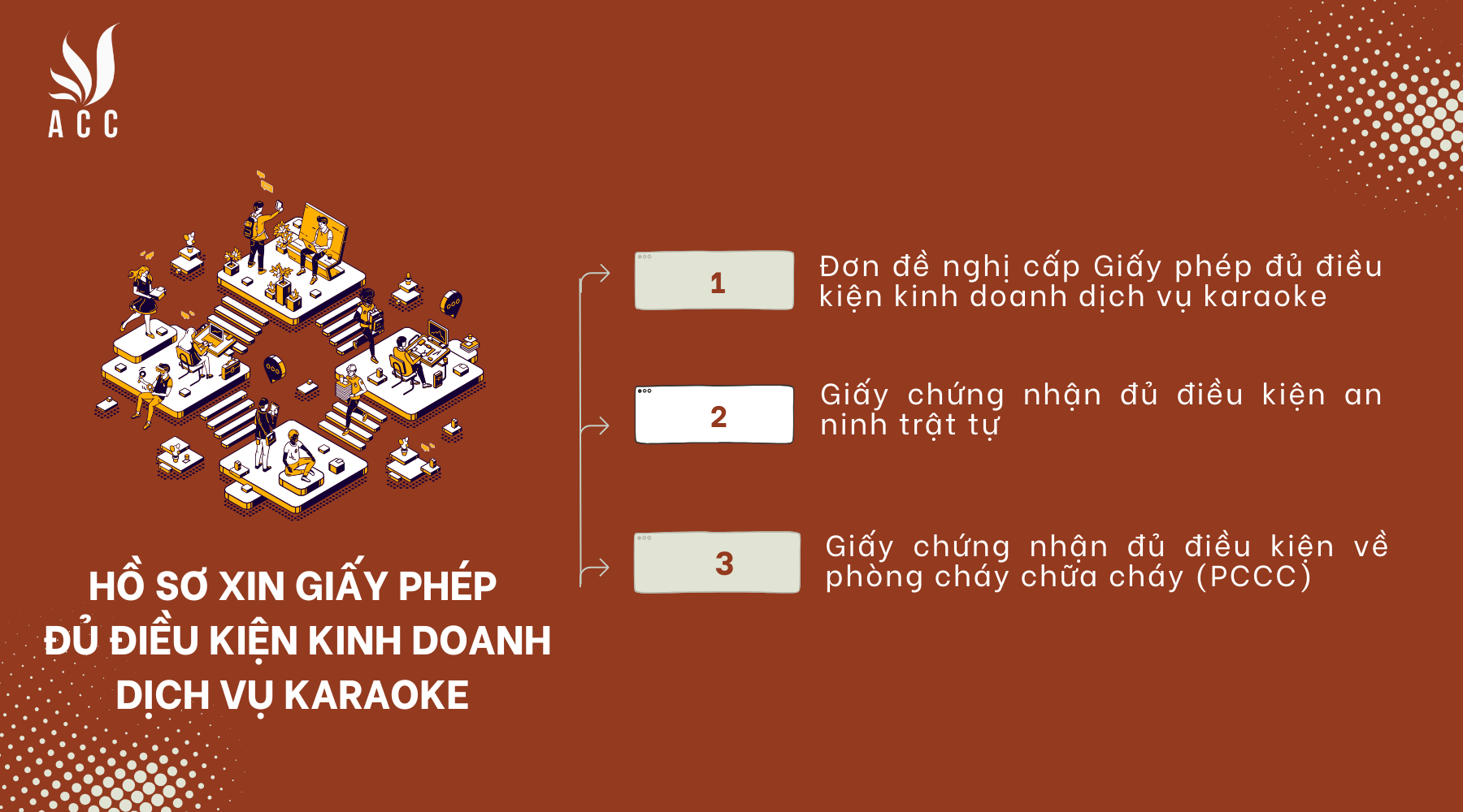 Hồ sơ xin Giấy phép đủ điều kiện kinh doanh dịch vụ karaoke