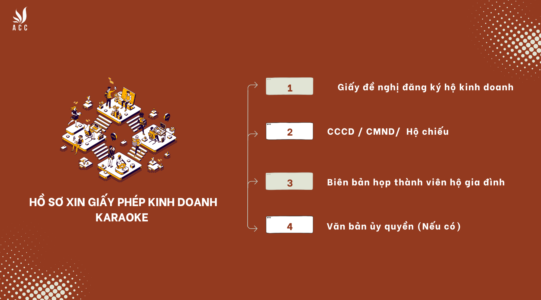 Hồ sơ xin giấy phép kinh doanh karaoke