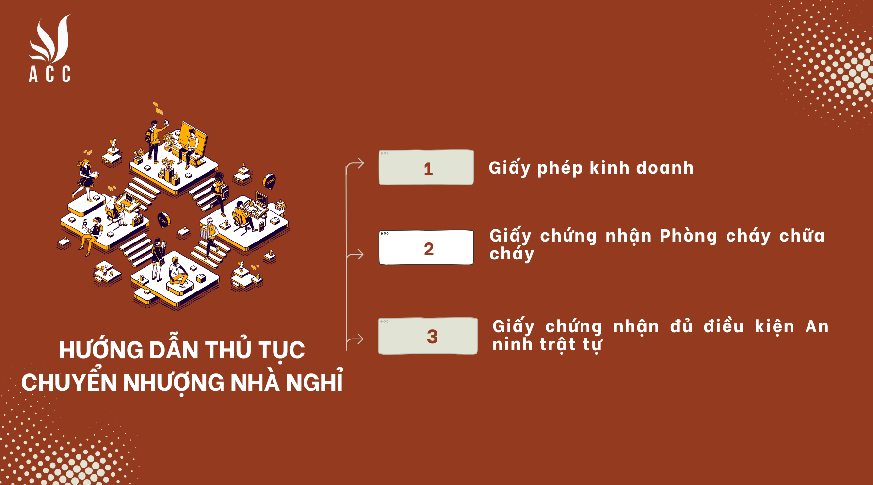 Hướng dẫn thủ tục chuyển nhượng nhà nghỉ