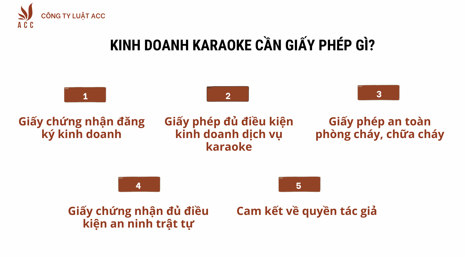 kinh-doanh-karaoke-can-giay-phep-gi