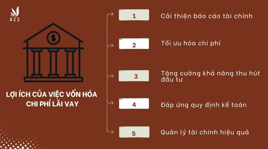 Lợi ích của việc vốn hóa chi phí lãi vay