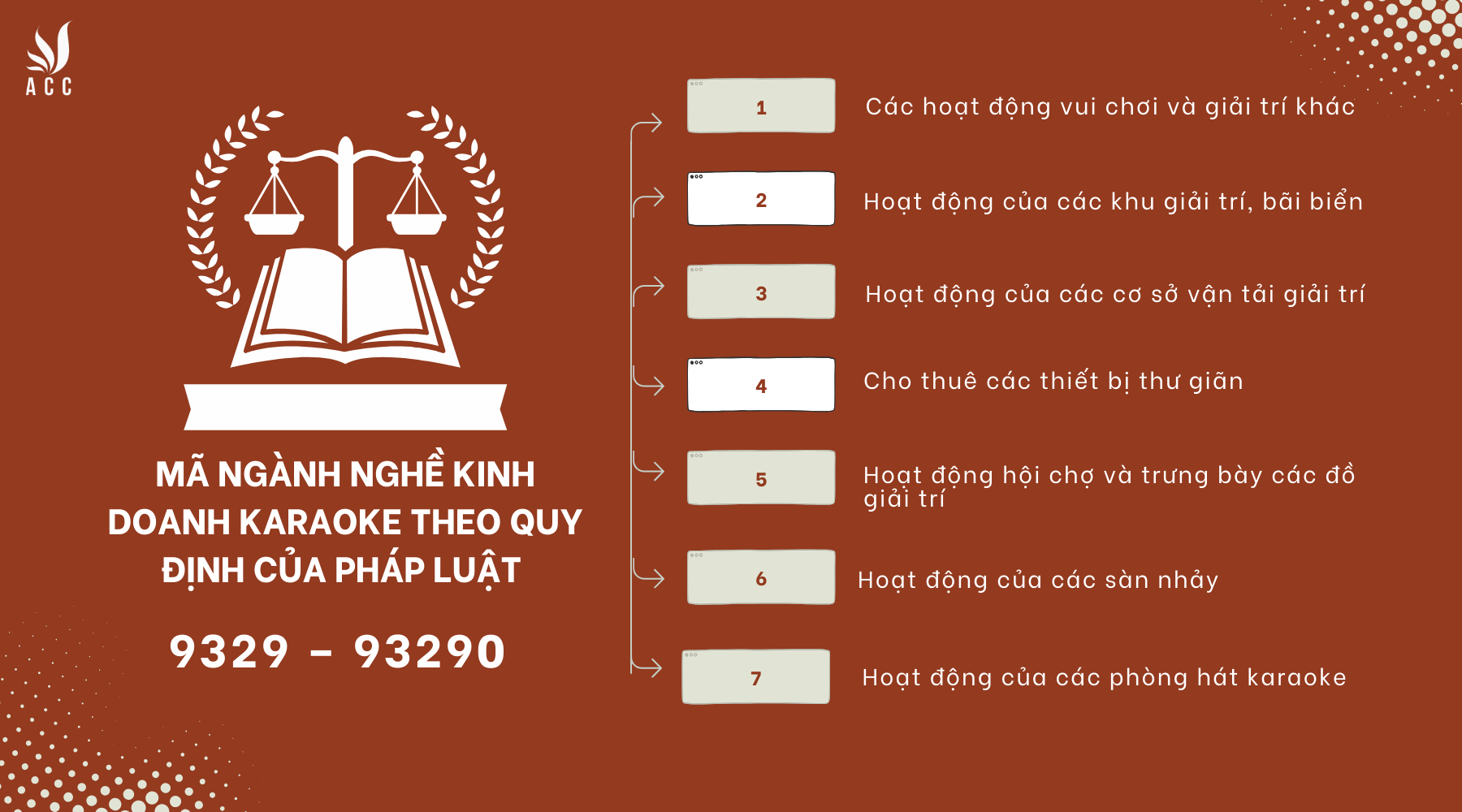 ma-nganh-nghe-kinh-doanh-karaoke-theo-quy-dinh-cua-phap-luat