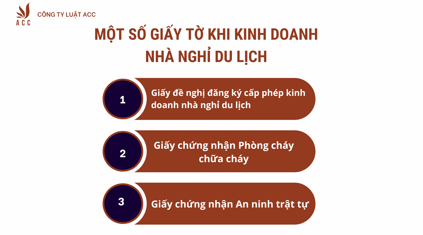 Một số giấy tờ cần lưu ý khi kinh doanh nhà nghỉ du lịch theo quy định của pháp luật