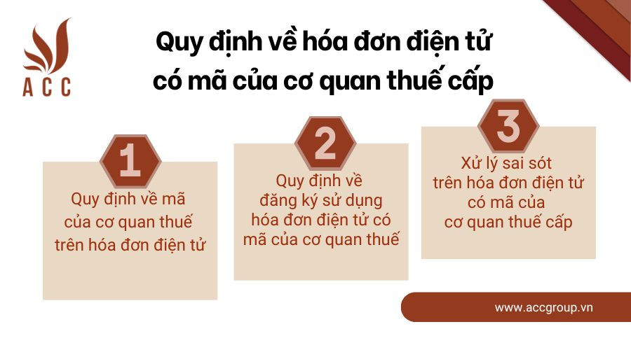 Quy định về hóa đơn điện tử có mã của cơ quan thuế cấp