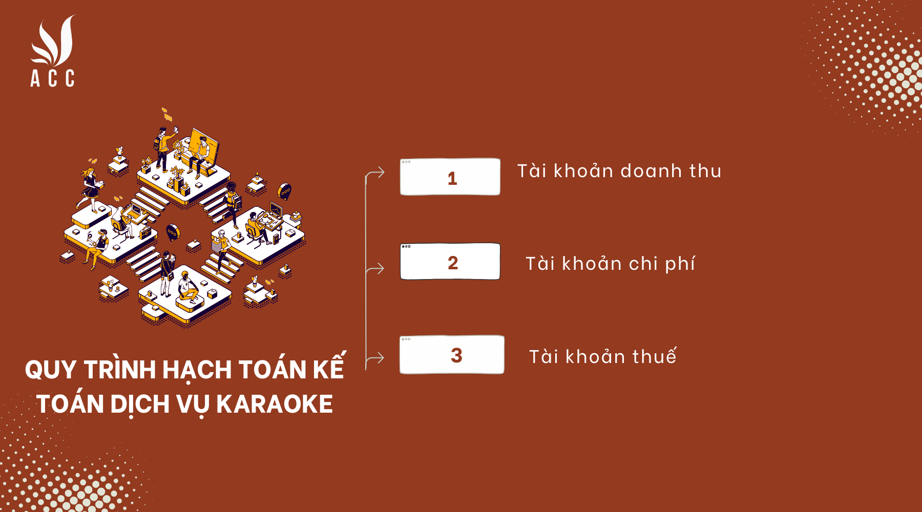 quy-trinh-hach-toan-ke-toan-dich-vu-karaoke