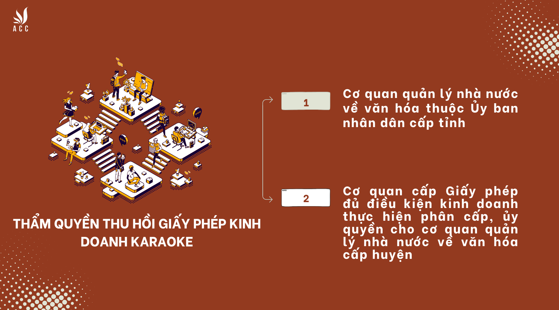 tham-quyen-thu-hoi-giay-phep-kinh-doanh-karaoke