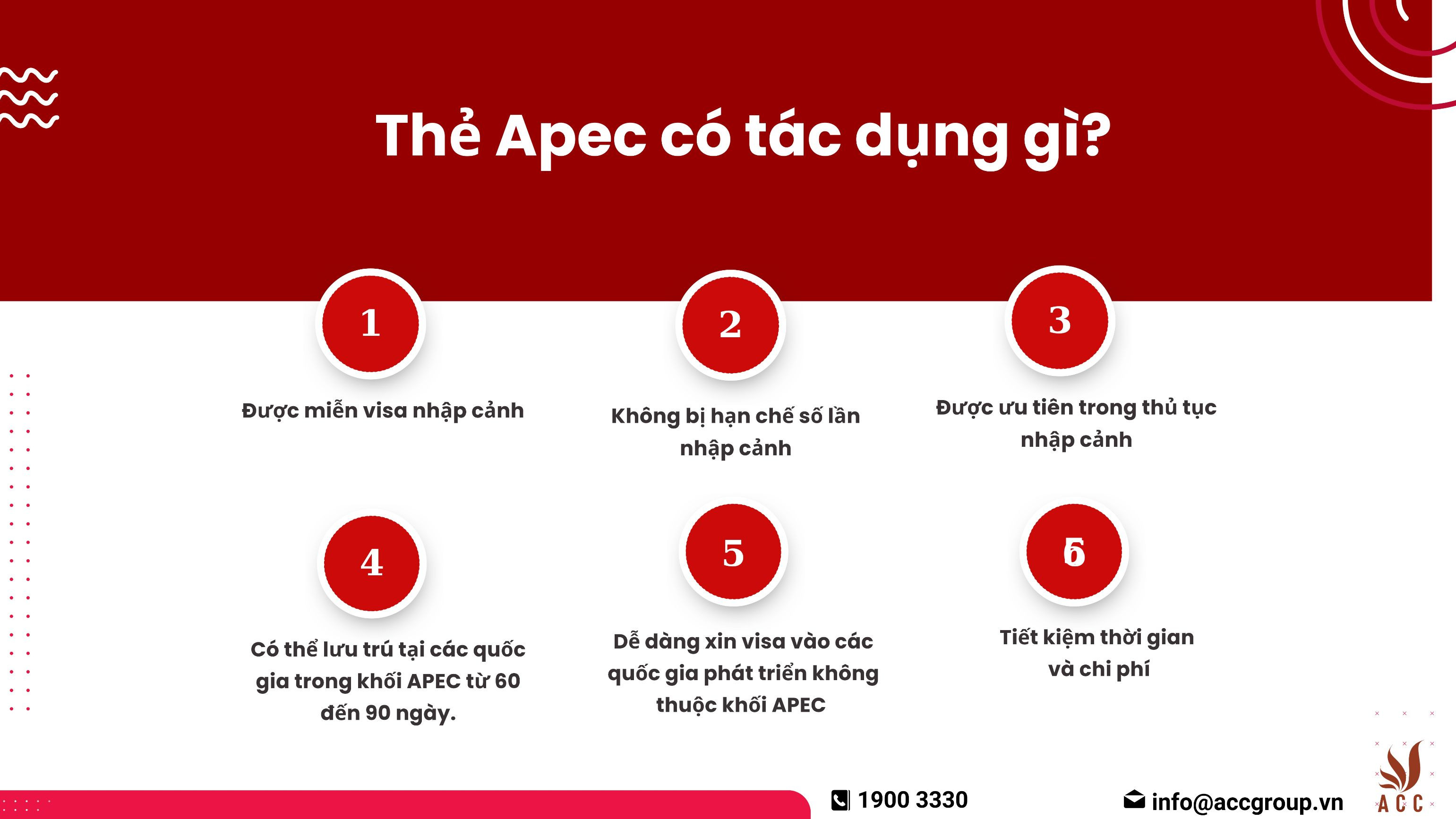 Thẻ Apec có tác dụng gì?