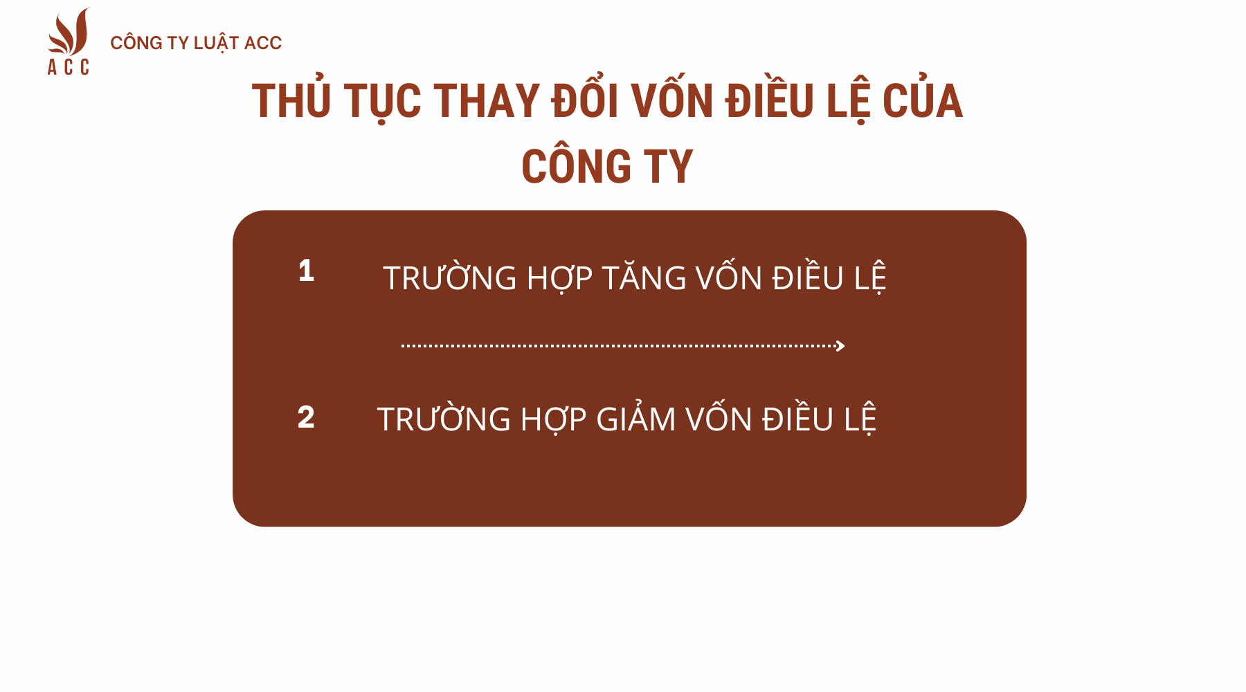 Thủ tục thay đổi vốn điều lệ của công ty