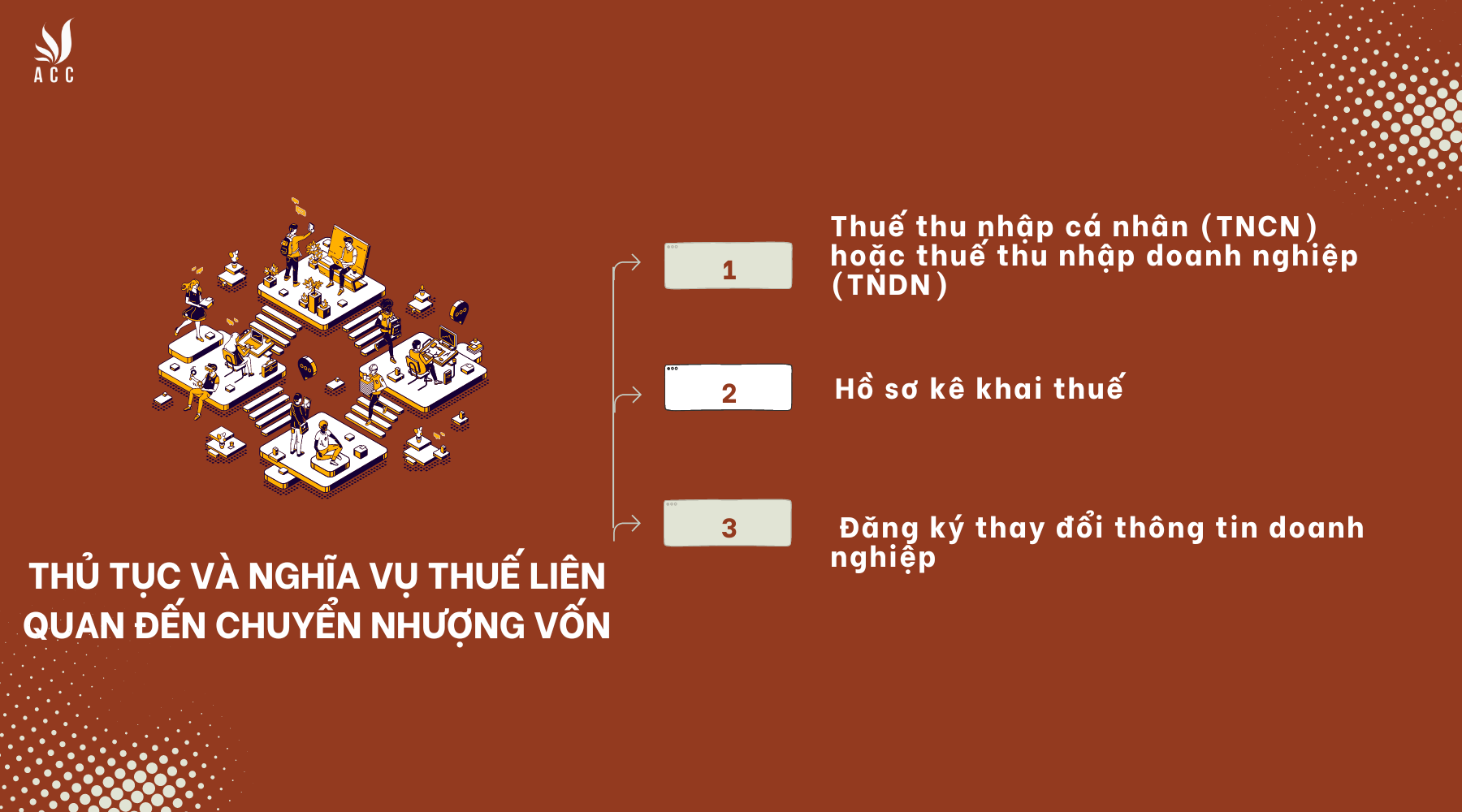 Thủ tục và nghĩa vụ thuế liên quan đến chuyển nhượng vốn