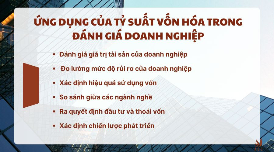 Ứng dụng của tỷ suất vốn hóa trong đánh giá doanh nghiệp