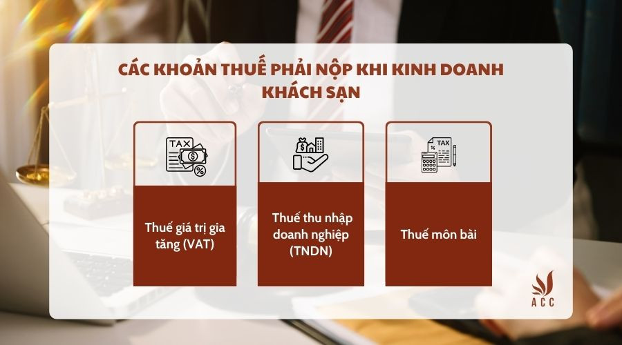 Các khoản thuế phải nộp khi kinh doanh khách sạn