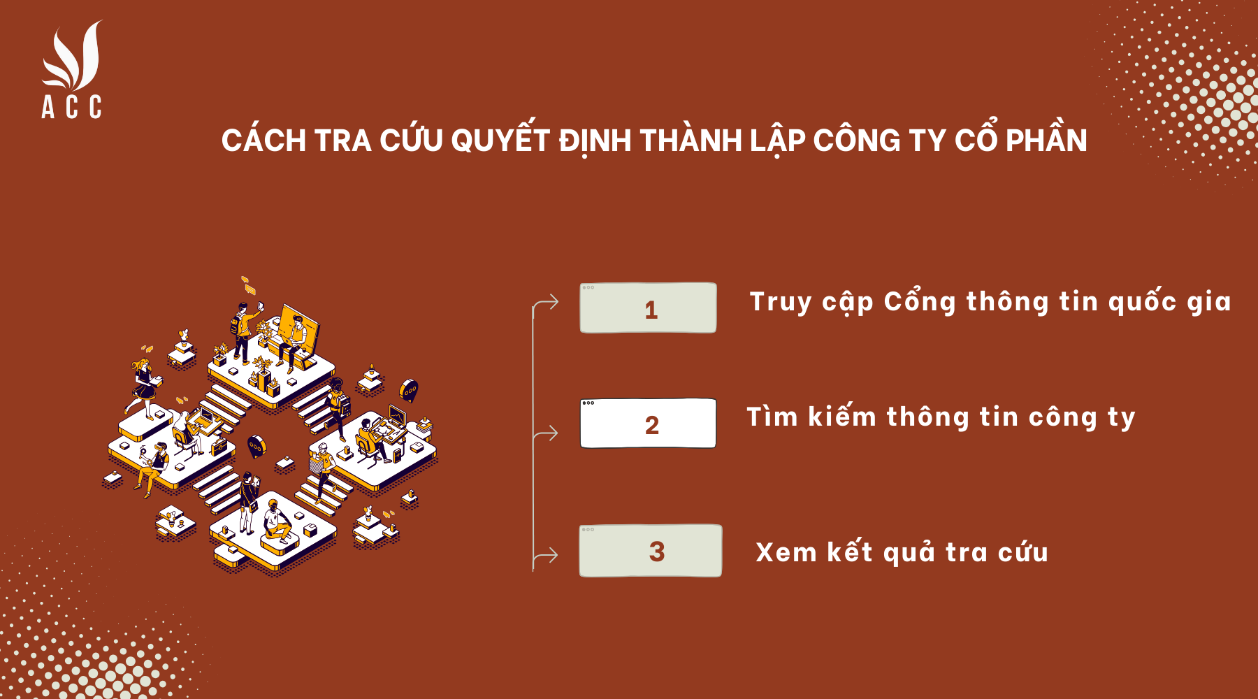 Cách tra cứu quyết định thành lập công ty cổ phần