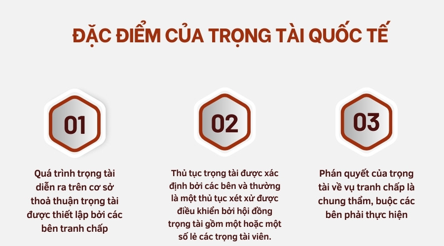 Đặc điểm của trọng tài quốc tế