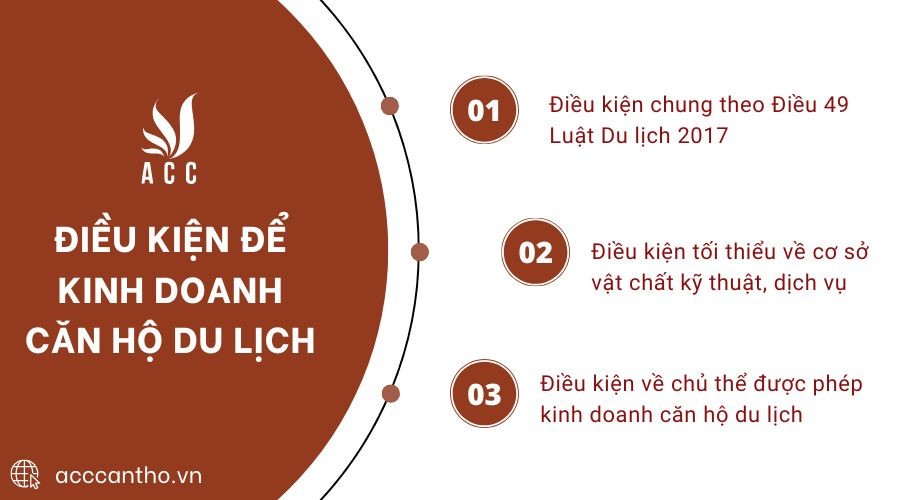Điều kiện để kinh doanh căn hộ du lịch