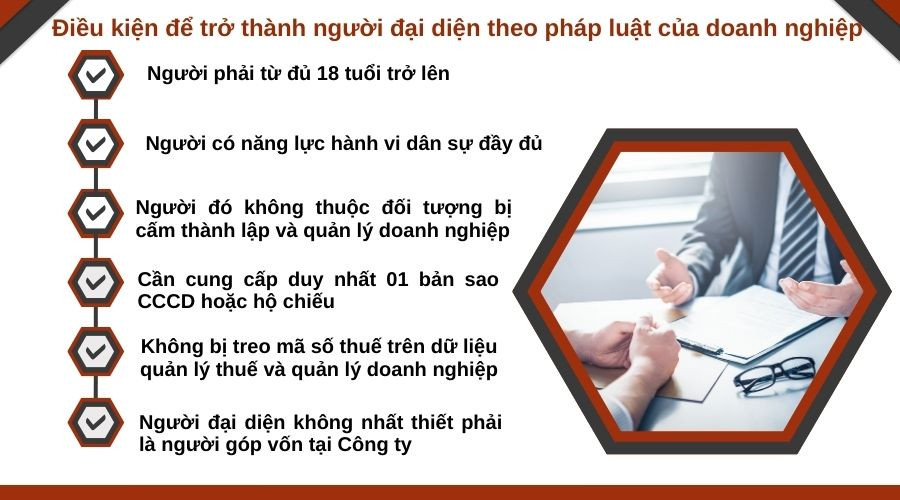 Điều kiện để trở thành người đại diện theo pháp luật của doanh nghiệp