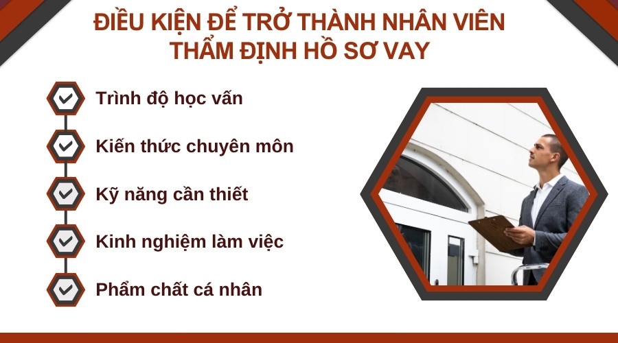 Điều kiện để trở thành nhân viên thẩm định hồ sơ vay