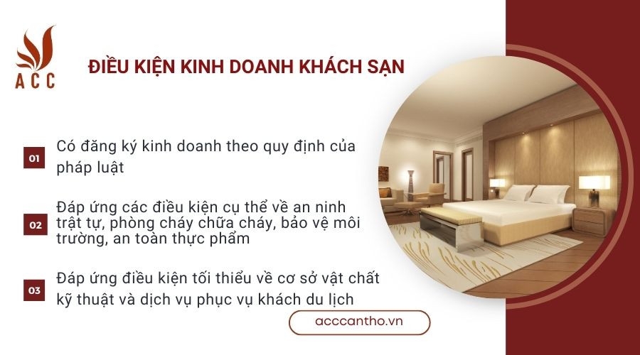 Điều kiện kinh doanh khách sạn trên đất sản xuất kinh doanh