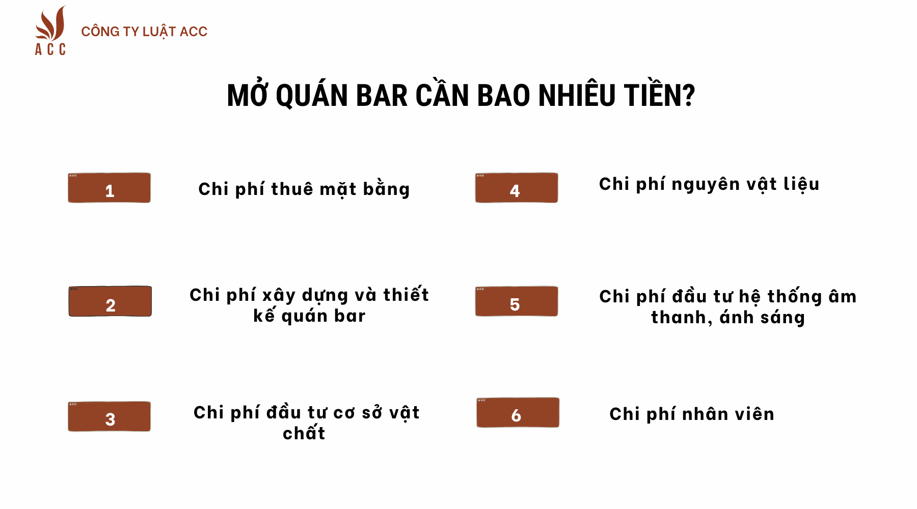 Mở quán bar cần bao nhiêu tiền?