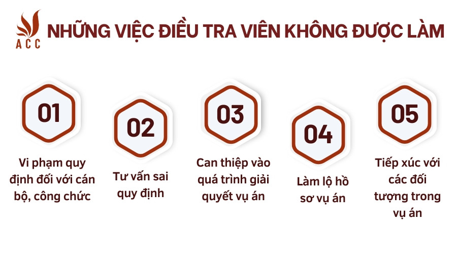 Những việc Điều tra viên không được làm