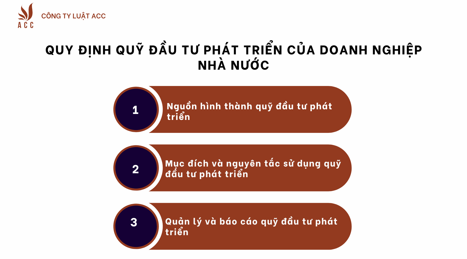 Quy định quỹ đầu tư phát triển của doanh nghiệp nhà nước